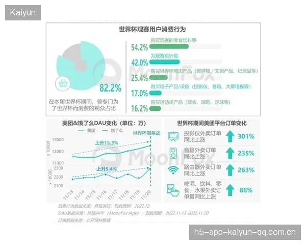 加拿大所在组被预测为本届世界杯可能出现意外的区域：从数据洞察到观赛新体验