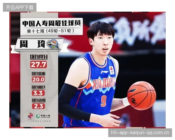 CBA季前赛激战正酣：约翰逊的“17+8”神话与陆文博的“13分奇迹”背后的故事